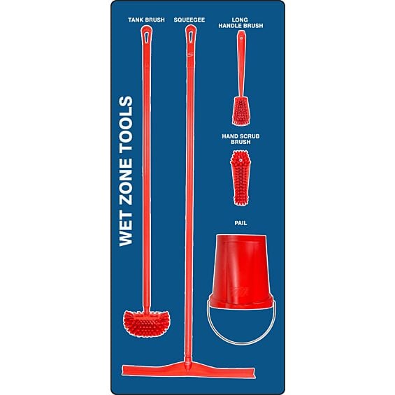 RSQP Dry Zone 5S Shadow Board & Tool Combo Kit